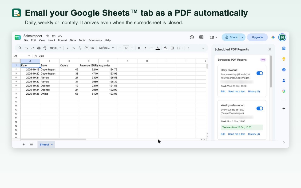 A sales report in Google Sheets with two scheduled PDF reports in the side panel, one daily and one weekly